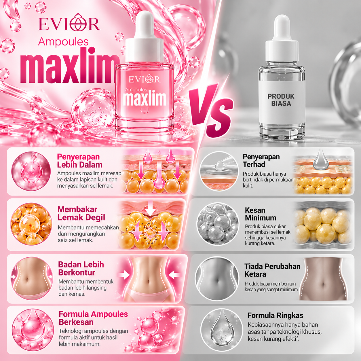 Benefit 2